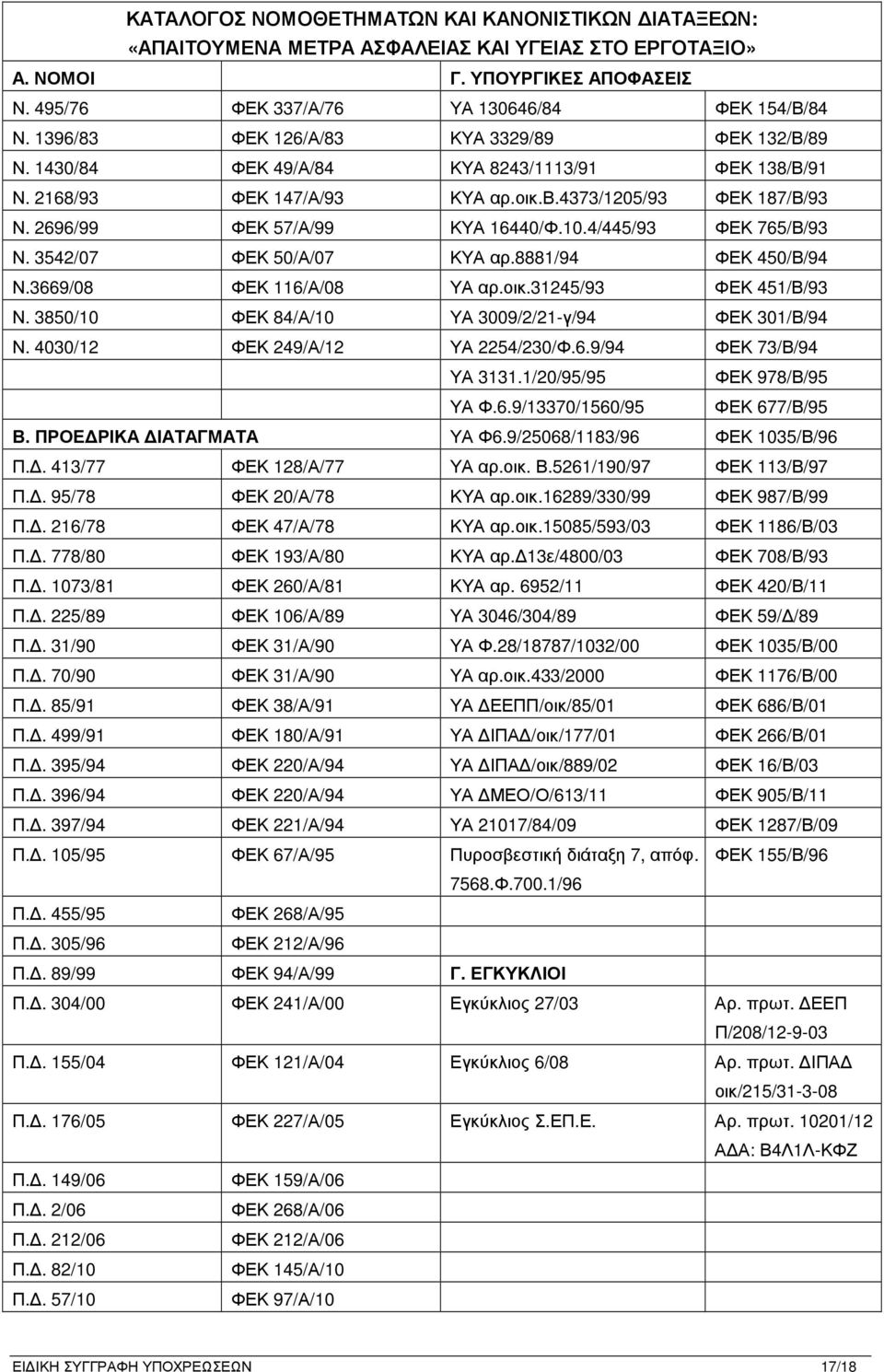 4/445/93 ΦΕΚ 765/Β/93 Ν. 3542/07 ΦΕΚ 50/Α/07 ΚΥΑ αρ.8881/94 ΦΕΚ 450/Β/94 Ν.3669/08 ΦΕΚ 116/Α/08 ΥΑ αρ.οικ.31245/93 ΦΕΚ 451/Β/93 Ν. 3850/10 ΦΕΚ 84/Α/10 ΥΑ 3009/2/21-γ/94 ΦΕΚ 301/Β/94 Ν.