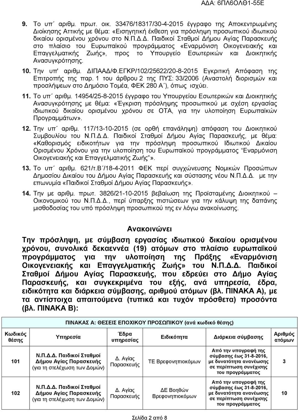 «Εναρμόνιση Οικογενειακής και Επαγγελματικής Ζωής», προς το Υπουργείο Εσωτερικών και Διοικητικής Ανασυγκρότησης. 10. Την υπ' αριθμ. ΔΙΠΑΑΔ/Φ.