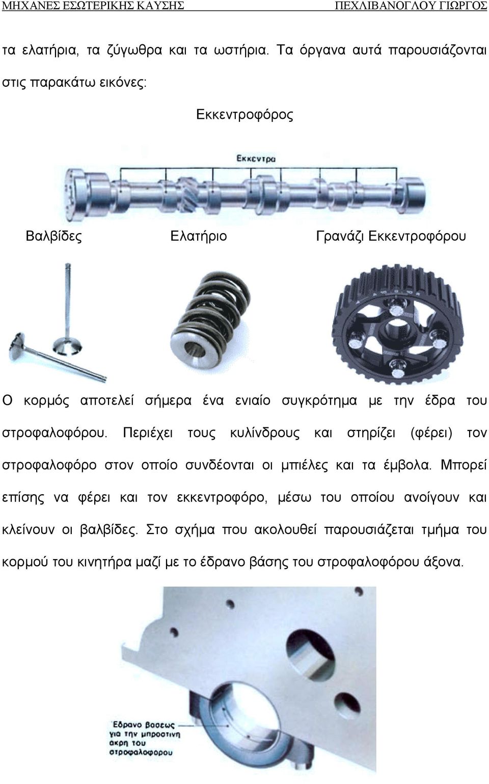 ενιαίο συγκρότημα με την έδρα του στροφαλοφόρου.