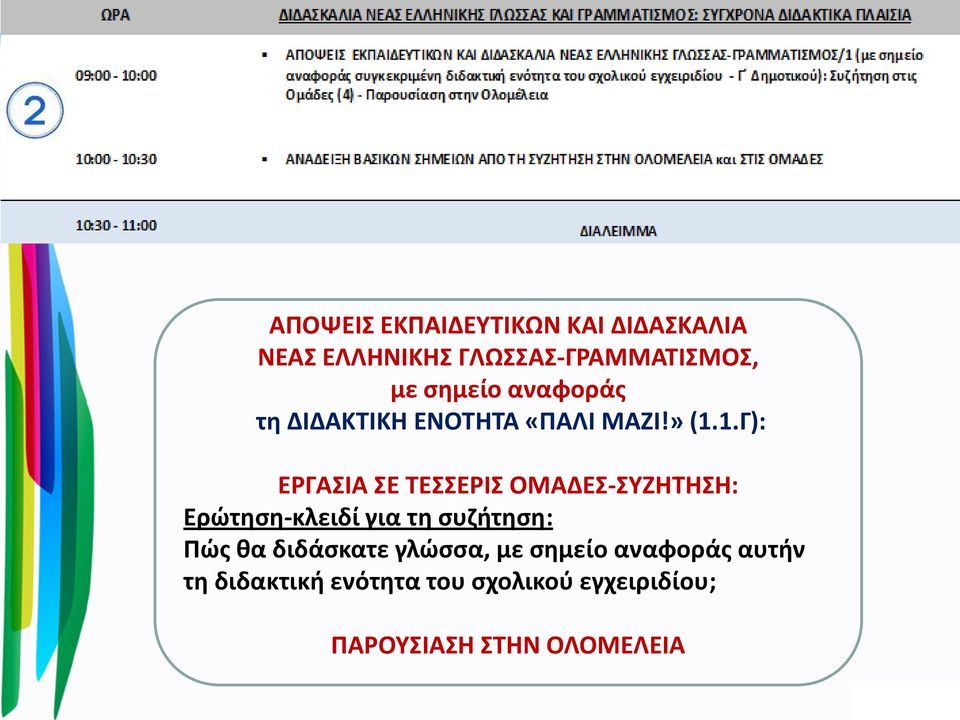 1.Γ): ΕΡΓΑΣΙΑ ΣΕ ΤΕΣΣΕΡΙΣ ΟΜΑΔΕΣ-ΣΥΖΗΤΗΣΗ: Ερώτηση-κλειδί για τη συζήτηση: Πώς θα