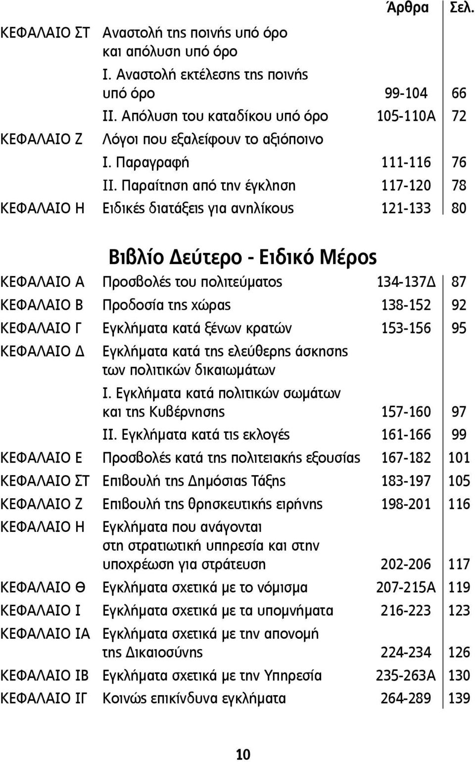 Παραίτηση από την έγκληση 117-120 78 ΚΕΦΑΛΑΙΟ Η Ειδικές διατάξεις για ανηλίκους 121-133 80 Βιβλίο Δεύτερο - Ειδικό Μέρος ΚΕΦΑΛΑΙΟ Α Προσβολές του πολιτεύματος 134-137Δ 87 ΚΕΦΑΛΑΙΟ Β Προδοσία της