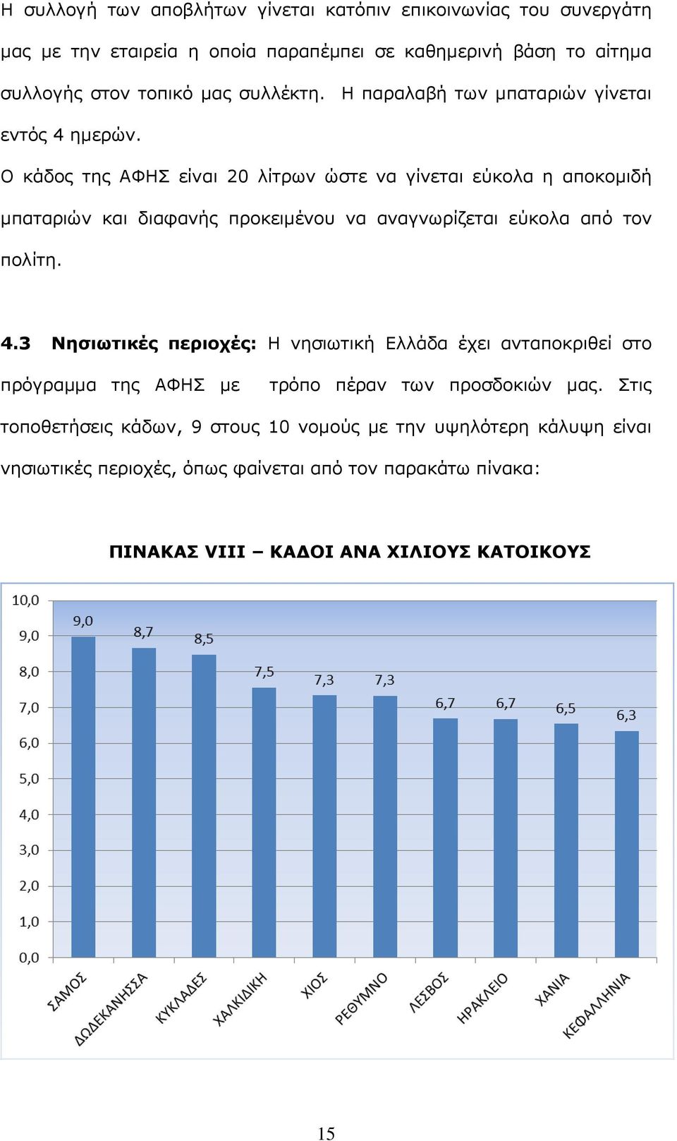 Ο κάδος της ΑΦΗΣ είναι 20 λίτρων ώστε να γίνεται εύκολα η αποκομιδή μπαταριών και διαφανής προκειμένου να αναγνωρίζεται εύκολα από τον πολίτη. 4.