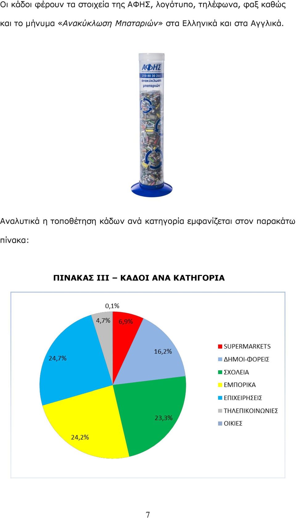 στα Αγγλικά.