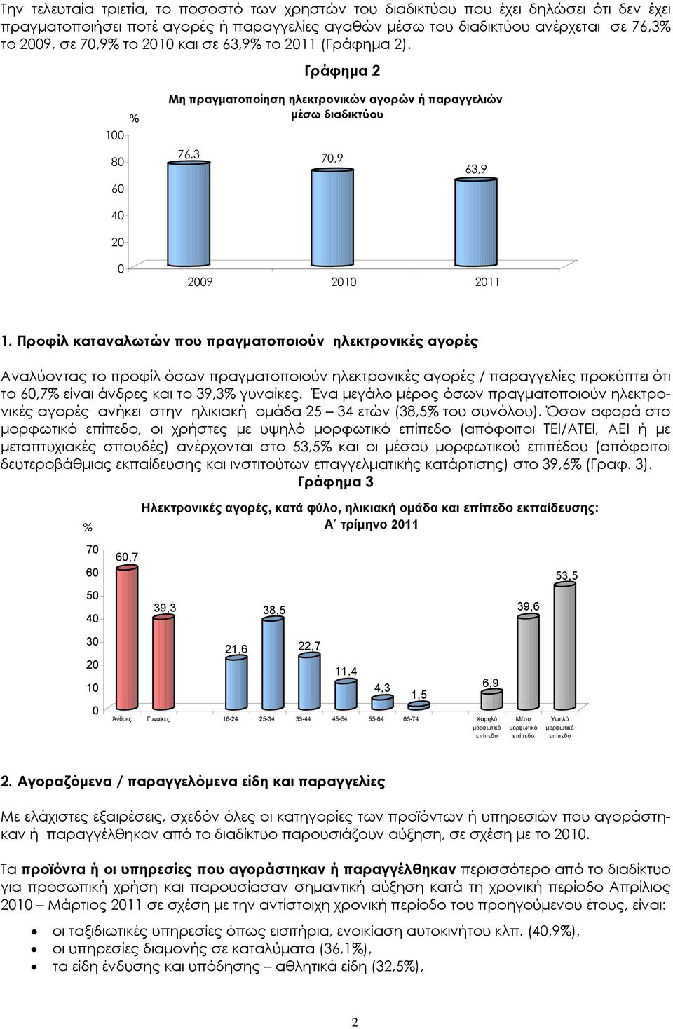 Προφίλ καταναλωτών που πραγματοποιούν ηλεκτρονικές αγορές Αναλύοντας το προφίλ όσων πραγματοποιούν ηλεκτρονικές αγορές / παραγγελίες προκύπτει ότι το 6,7 είναι άνδρες και το 39,3 γυναίκες.