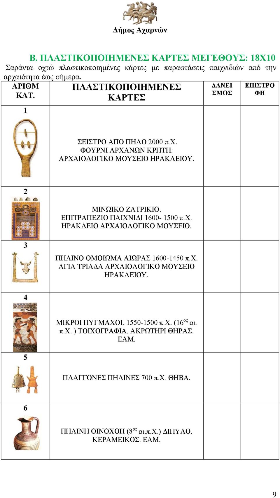 ΕΠΙΤΡΑΠΕΖΙΟ ΠΑΙΧΝΙΔΙ 1600-1500 π.χ. ΗΡΑΚΛΕΙΟ ΑΡΧΑΙΟΛΟΓΙΚΟ ΜΟΥΣΕΙΟ. 3 ΠΗΛΙΝΟ ΟΜΟΙΩΜΑ ΑΙΩΡΑΣ 1600-1450 π.χ. ΑΓΙΑ ΤΡΙΑΔΑ ΑΡΧΑΙΟΛΟΓΙΚΟ ΜΟΥΣΕΙΟ ΗΡΑΚΛΕΙΟΥ.