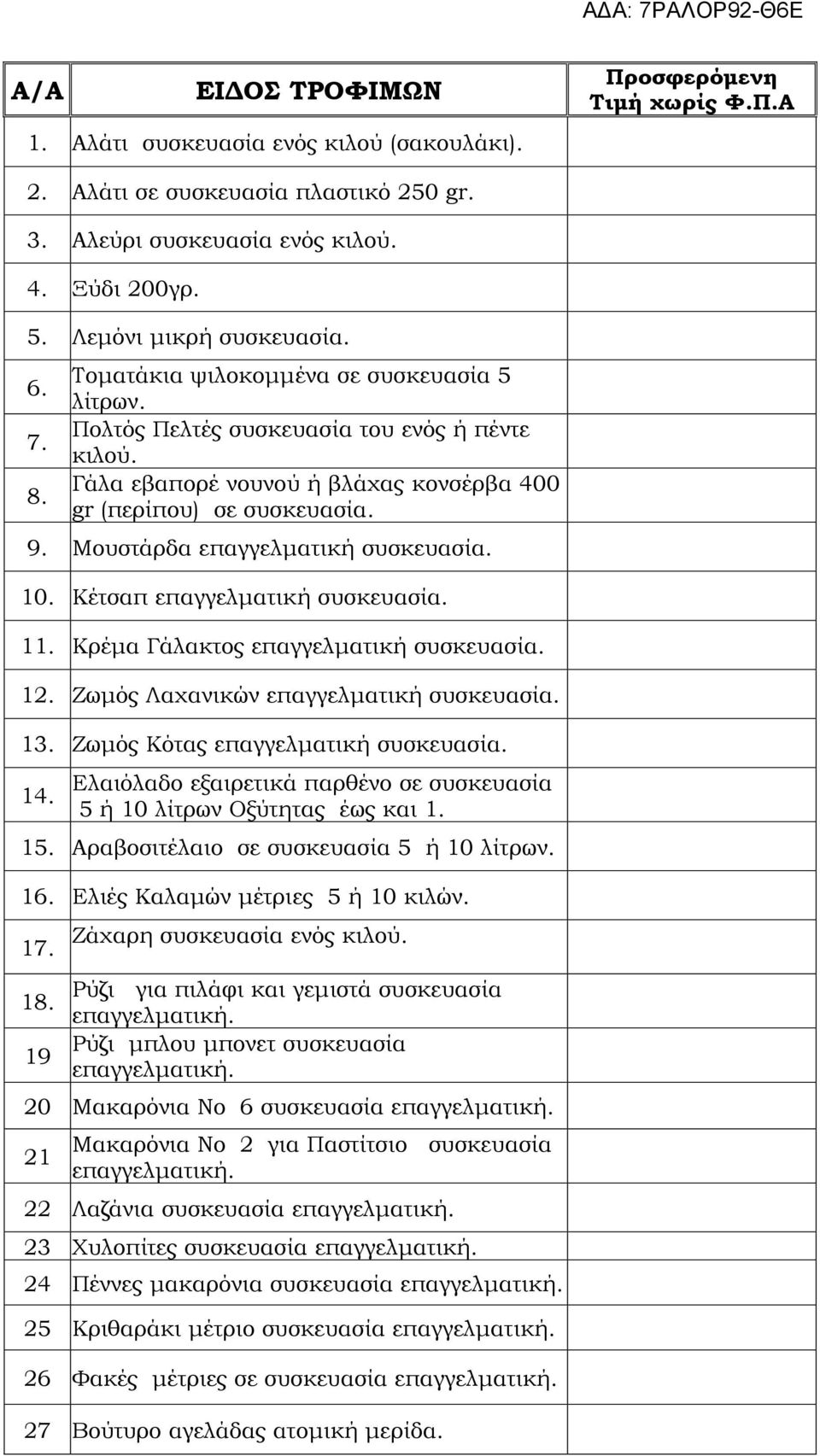 9. Μουστάρδα επαγγελματική συσκευασία. 10. Κέτσαπ επαγγελματική συσκευασία. 11. Κρέμα Γάλακτος επαγγελματική συσκευασία. 12. Ζωμός Λαχανικών επαγγελματική συσκευασία. 13.