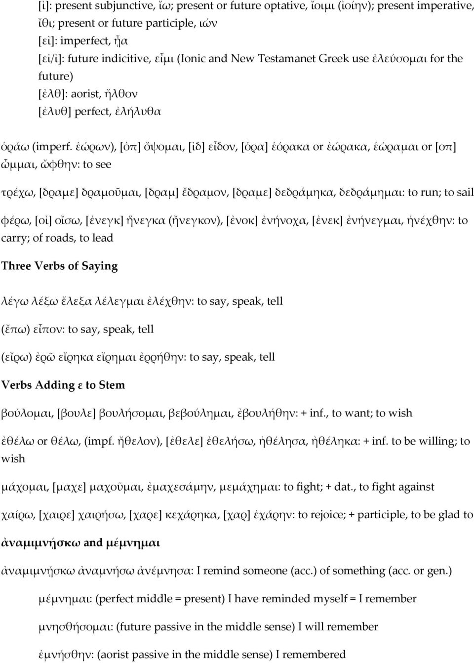 ἑώρων), [ὀπ] ὄψομαι, [ἰδ] εἶδον, [ὁρα] ἑόρακα or ἑώρακα, ἑώραμαι or [οπ] ὦμμαι, ὤφθην: to see τρέχω, [δραμε] δραμοῦμαι, [δραμ] ἔδραμον, [δραμε] δεδράμηκα, δεδράμημαι: to run; to sail φέρω, [οἰ] οἴσω,