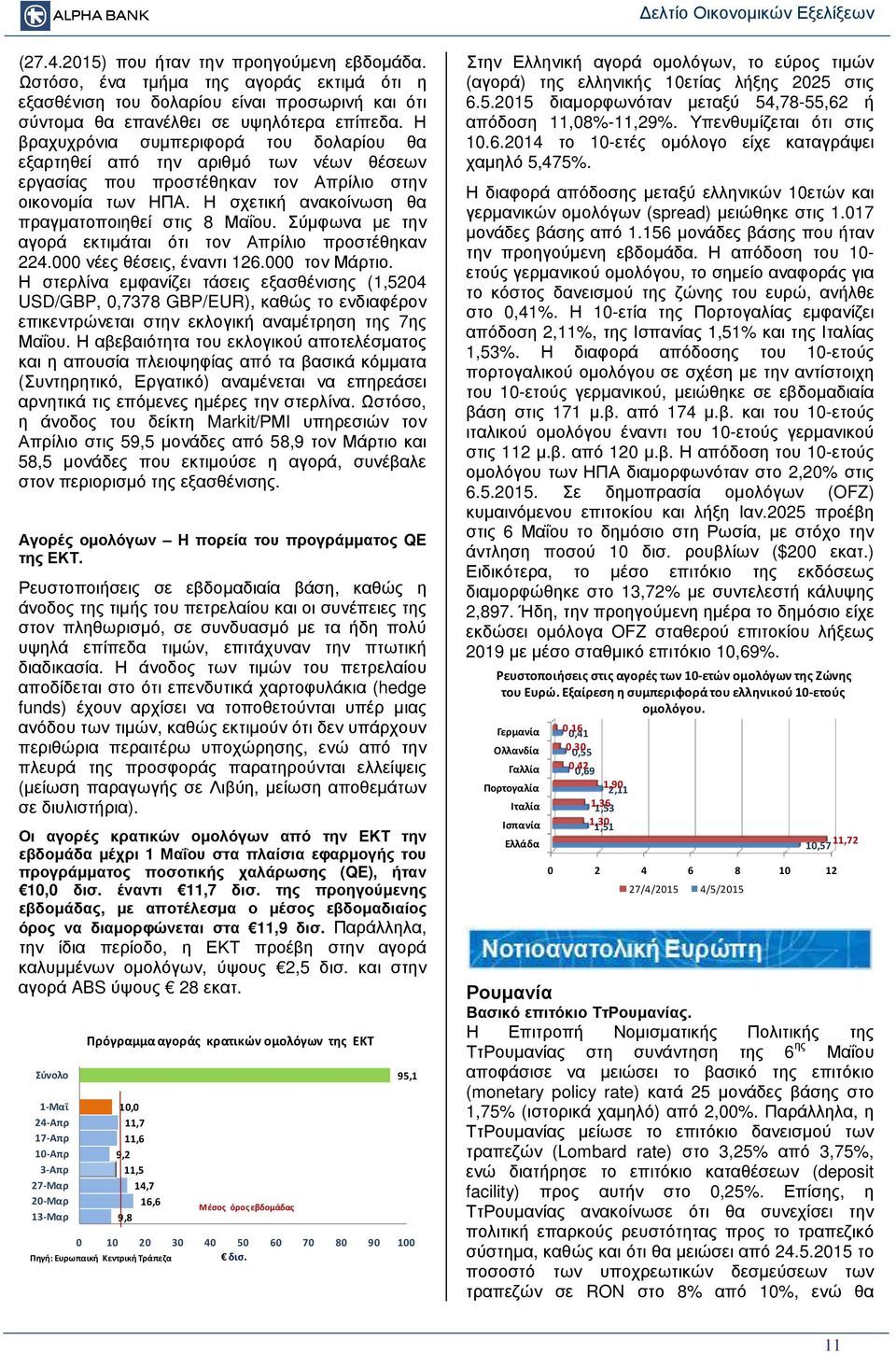 Σύµφωνα µε την αγορά εκτιµάται ότι τον Απρίλιο προστέθηκαν 224.000 νέες θέσεις, έναντι 126.000 τον Μάρτιο.