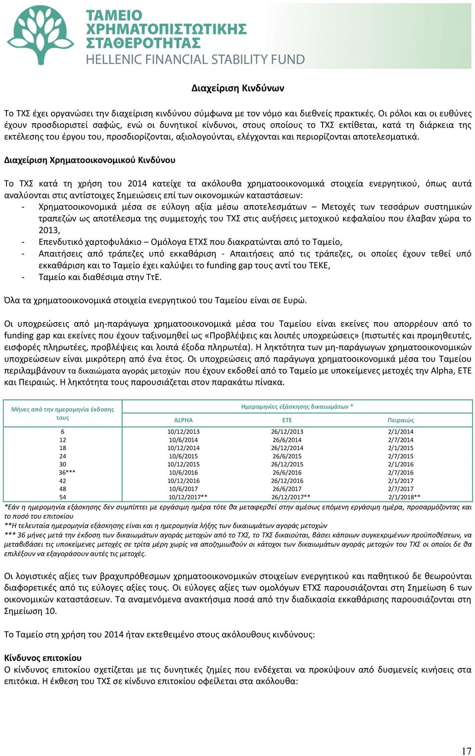 και περιορίζονται αποτελεσματικά.