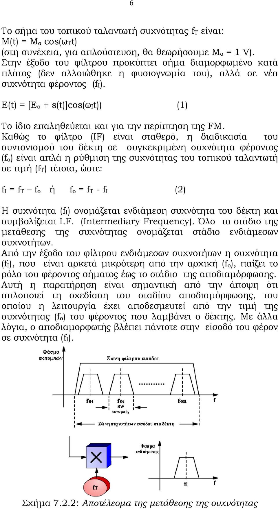 Ε(t) = [E o + s(t)]cos(ω Ι t)) (1) Το ίδιο επαληθεύεται και για την περίπτηση της FM.