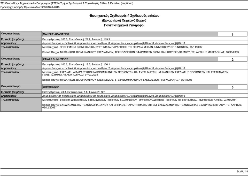 3 Μεταπτυχιακό: ΠΡΟΗΓΜΕΝΑ ΒΙΟΜΗΧΑΝΙΚΑ ΣΥΣΤΗΜΑΤΑ ΠΑΡΑΓΩΓΗΣ, TEI ΠΕΙΡΑΙΑ MHXΑΝ, UNIVERSITY OF KINGSTON, 08/11/2007 Βασικό Πτυχίο: ΜΗΧΑΝΙΚΟΣ ΒΙΟΜΗΧΑΝΙΚΟΥ ΣΧΕΔΙΑΣΜΟΥ, ΤΕΧΝΟΛΟΓΙΚΩΝ ΕΦΑΡΜΟΓΩΝ ΒΙΟΜΗΧΑΝΙΚΟΥ