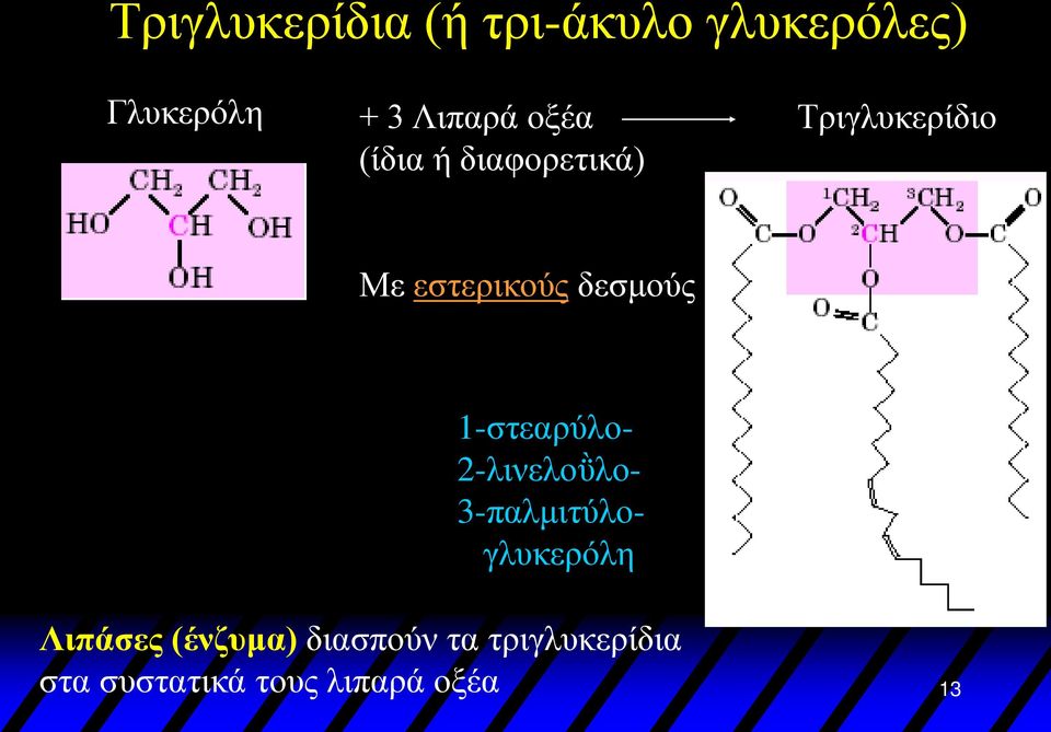 δεσμούς 1-στεαρύλο- 2-λινελοῢλο- 3-παλμιτύλογλυκερόλη