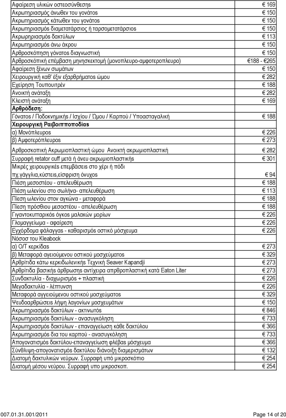 ώµου 282 Εχείρηση Τουπουιτρέν 188 Ανοικτή ανάταξη 282 Κλειστή ανάταξη 169 Αρθρόδεση: Γόνατοs / Ποδοκνηµικήs / Ισχίου / Ώµου / Καρπού / Υποασταγαλική 188 Χειρουργική Ραιβοιπποποδίαs α) Μονόπλευροs 226