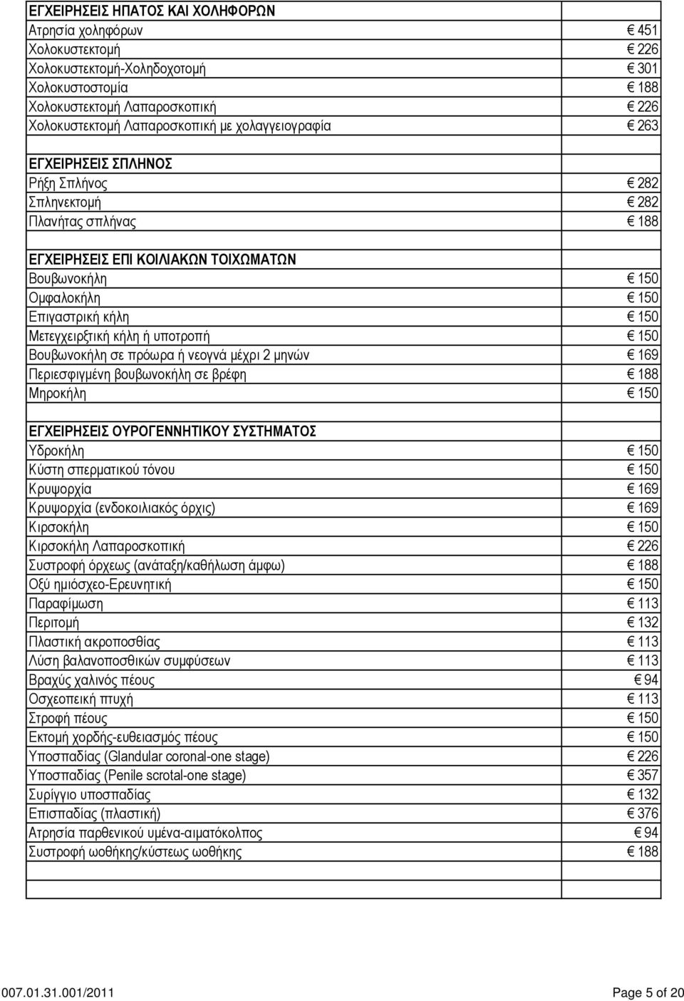 κήλη ή υποτροπή 150 Βουβωνοκήλη σε πρόωρα ή νεογνά µέχρι 2 µηνών 169 Περιεσφιγµένη βουβωνοκήλη σε βρέφη 188 Μηροκήλη 150 ΕΓΧΕΙΡΗΣΕΙΣ ΟΥΡΟΓΕΝΝΗΤΙΚΟΥ ΣΥΣΤΗΜΑΤΟΣ Υδροκήλη 150 Κύστη σπερµατικού τόνου 150