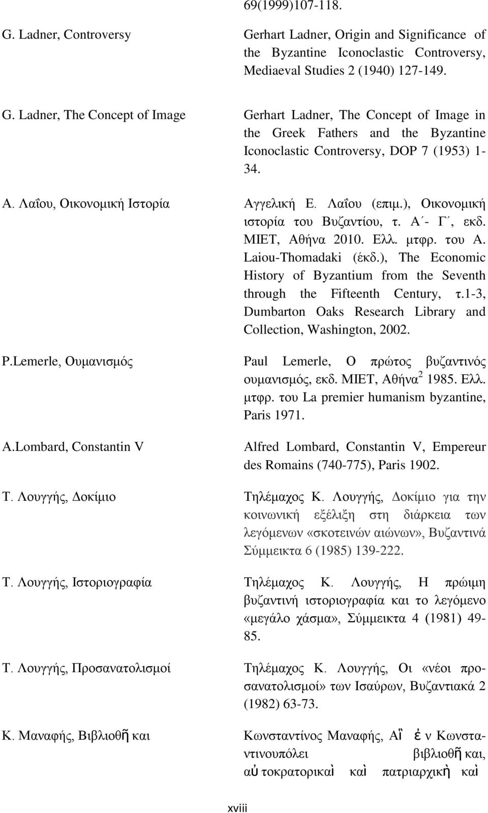 ), The Economic History of Byzantium from the Seventh through the Fifteenth Century, τ.1-3, Dumbarton Oaks Research Library and Collection, Washington, 2002. P.