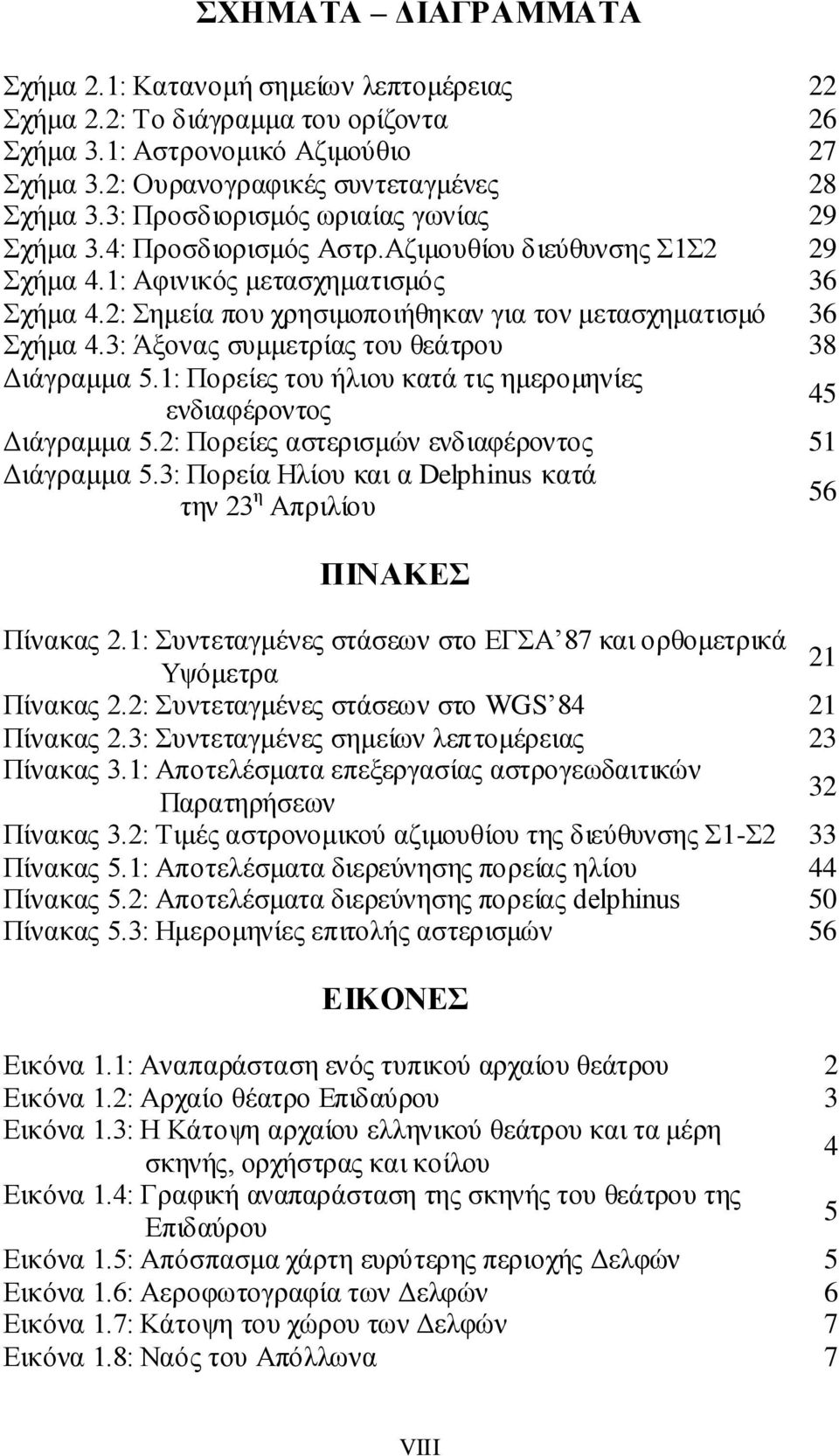 2: Σημεία που χρησιμοποιήθηκαν για τον μετασχηματισμό 36 Σχήμα 4.3: Άξονας συμμετρίας του θεάτρου 38 Διάγραμμα 5.1: Πορείες του ήλιου κατά τις ημερομηνίες ενδιαφέροντος 45 Διάγραμμα 5.