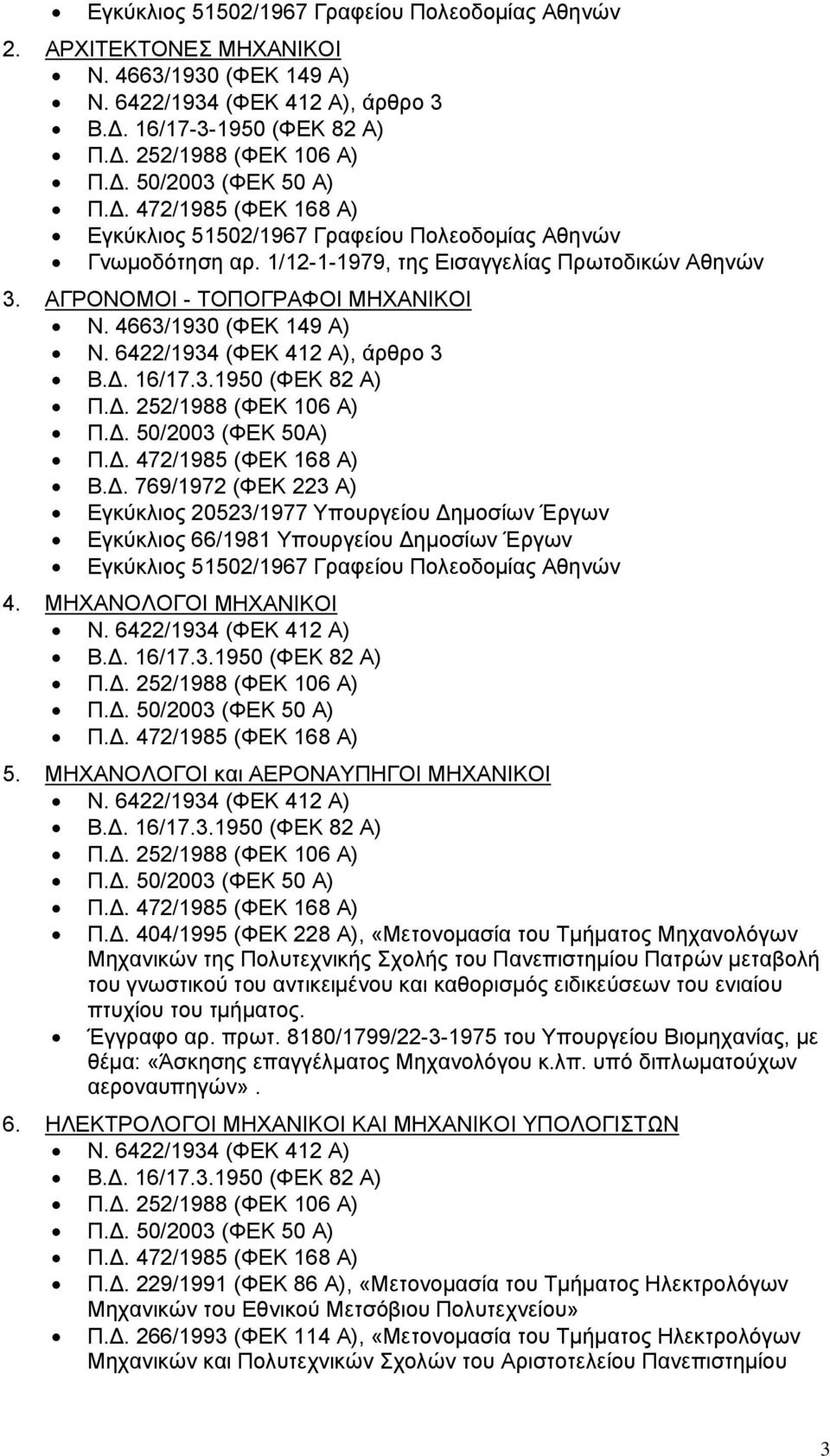 769/1972 (ΦΕΚ 223 Α) Εγκύκλιος 20523/1977 Υπουργείου Δημοσίων Έργων Εγκύκλιος 66/1981 Υπουργείου Δημοσίων Έργων Εγκύκλιος 51502/1967 Γραφείου Πολεοδομίας Αθηνών 4. ΜΗΧΑΝΟΛΟΓΟΙ ΜΗΧΑΝΙΚΟΙ 5.