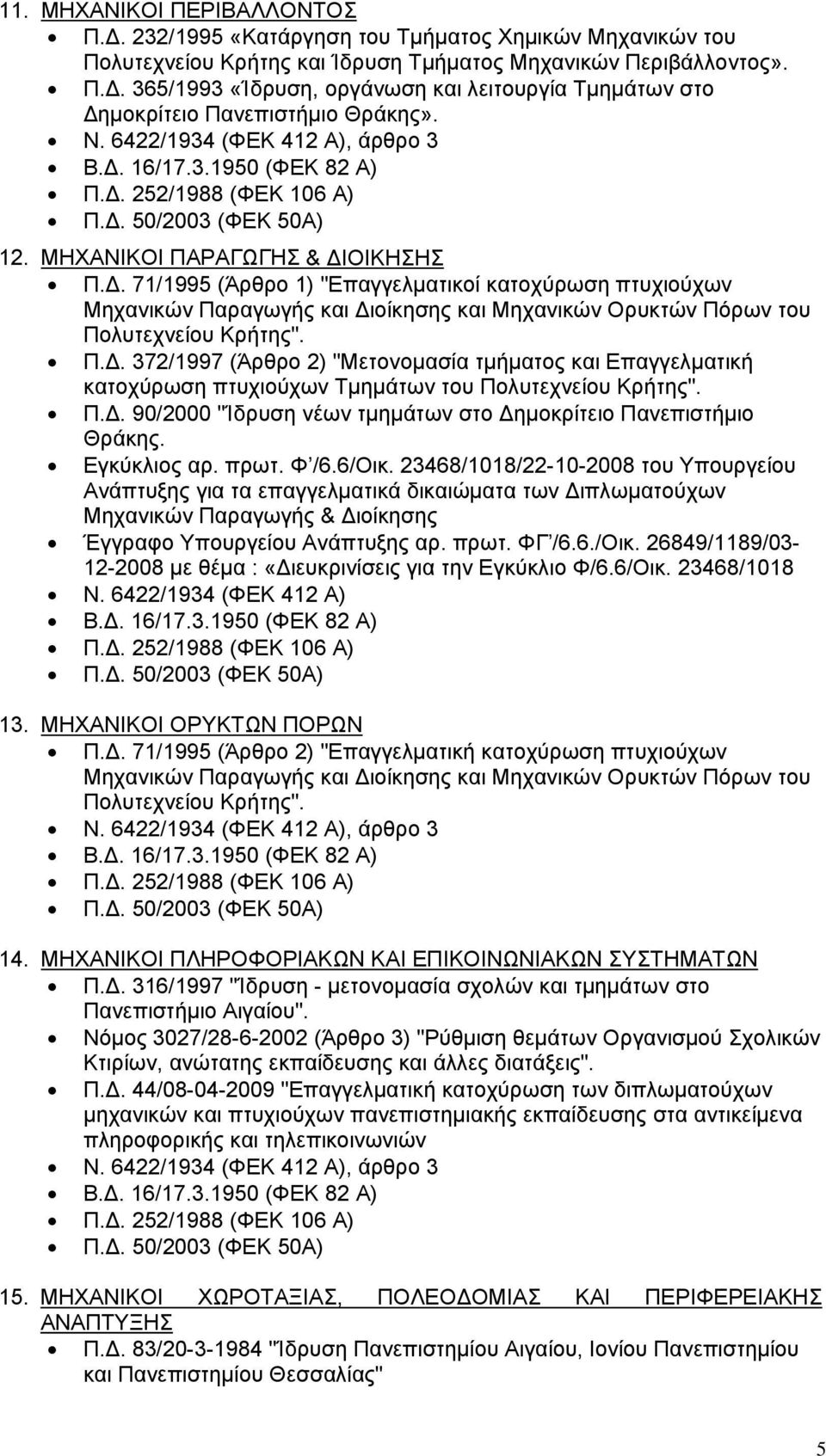 Π.Δ. 90/2000 "Ίδρυση νέων τμημάτων στο Δημοκρίτειο Πανεπιστήμιο Θράκης. Εγκύκλιος αρ. πρωτ. Φ /6.6/Οικ.