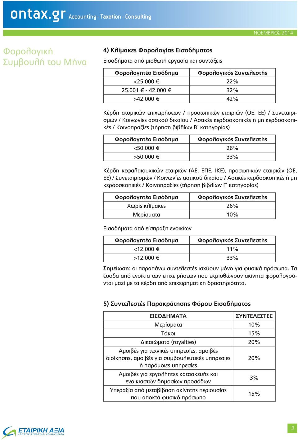 Φορολογητέο Εισόδημα Φορολογικός Συντελεστής <50.000 26% >50.