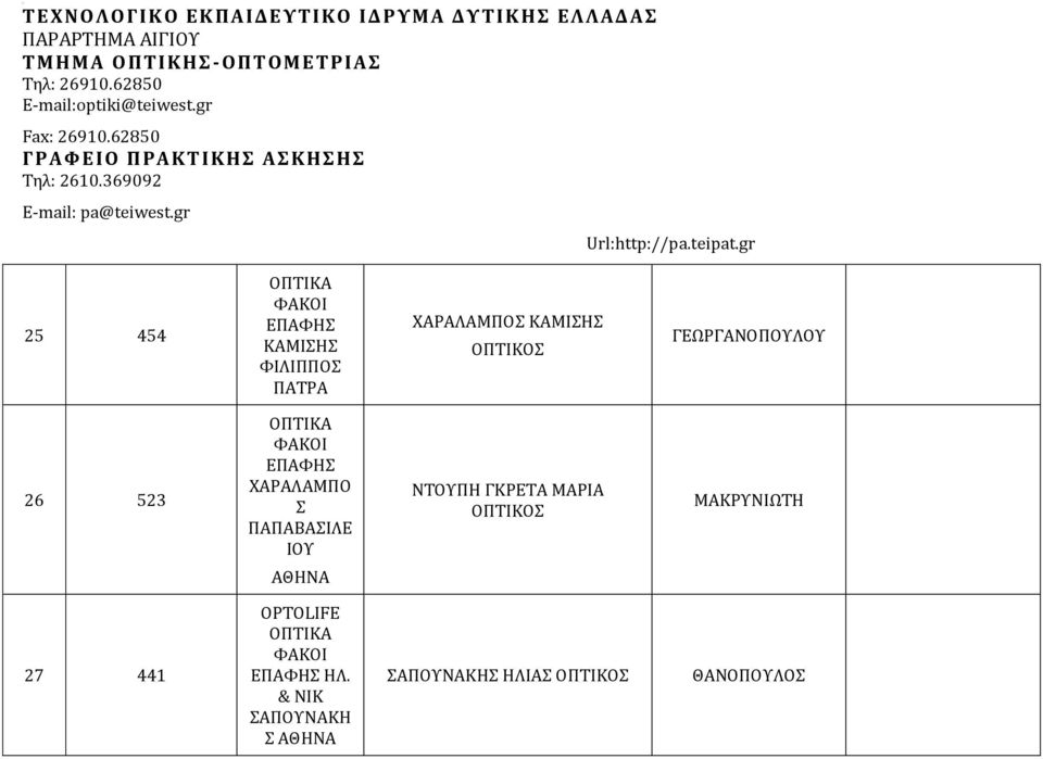 ΠΑΠΑΒΑΣΙΛΕ ΙΟΥ ΝΤΟΥΠΗ ΓΚΡΕΤΑ ΜΑΡΙΑ 27 441