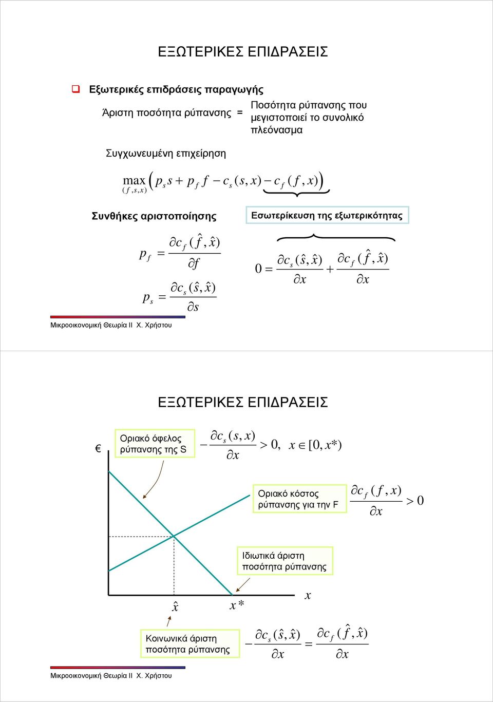 εξωτερικότητας p p ( ˆ, x ˆ) (, ˆ ˆ x) ˆ ˆ ( ˆ (, x), x ˆ) + Οριακό όφελος ρύπανσης της S (, x) >, x [, x*) Οριακό