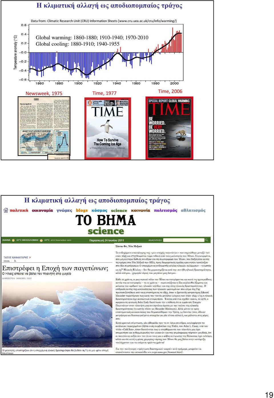 uk/cru/info/warming/] Global warming: 186-188; 191-194; 197-21 Global