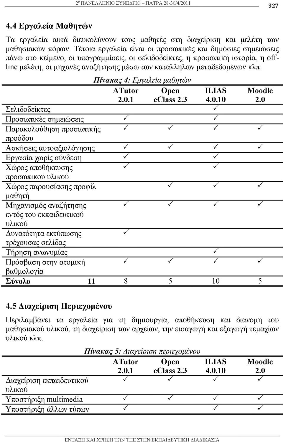 μεταδεδομένων κλπ. Π ίνακας 4: Εργαλεία μαθητών ATutor Open ILIAS Moodle 2.0.1 eclass 2.3 4.0.10 2.