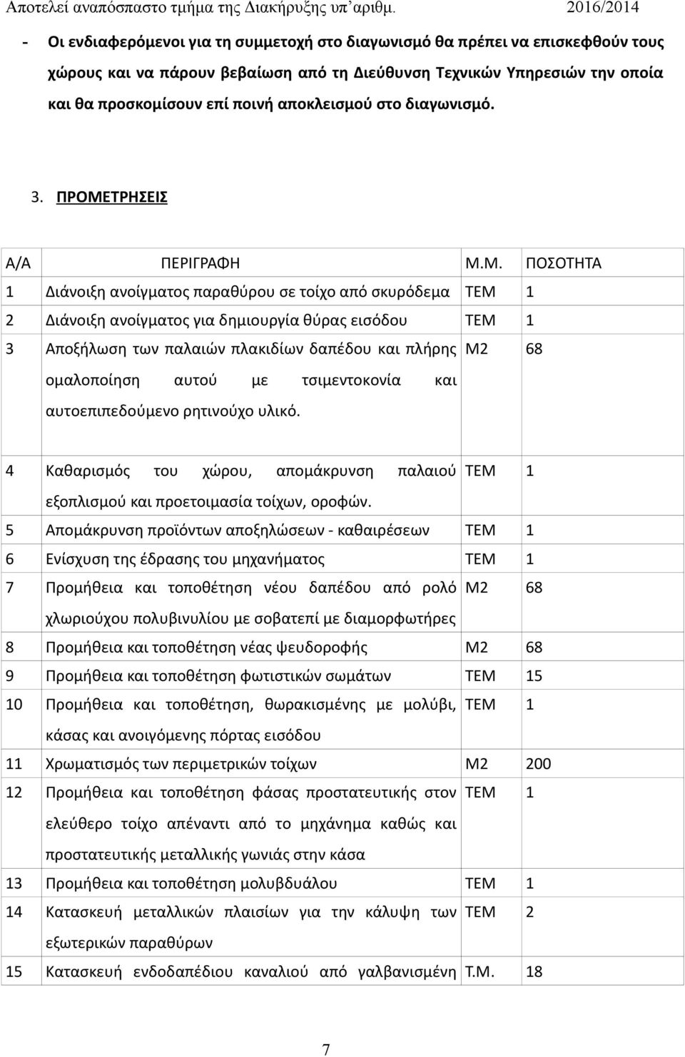 ΤΡΗΣΕΙΣ Α/Α ΠΕΡΙΓΡΑΦΗ Μ.