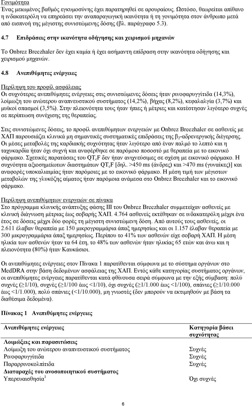 7 Επιδράσεις στην ικανότητα οδήγησης και χειρισμού μηχανών Το Onbrez Breezhaler δεν έχει καμία ή έχει ασήμαντη επίδραση στην ικανότητα οδήγησης και χειρισμού μηχανών. 4.