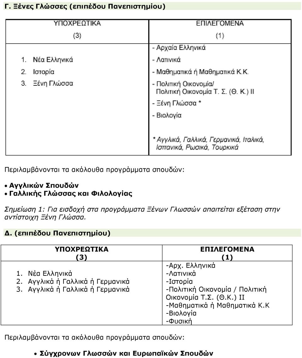 Νέα Ελληνικά 2. Αγγλικά ή Γαλλικά ή Γερμανικά 3. Αγγλικά ή Γαλλικά ή Γερμανικά ΕΠΙΛΕΓΟΜΕΝΑ (1) -Αρχ.