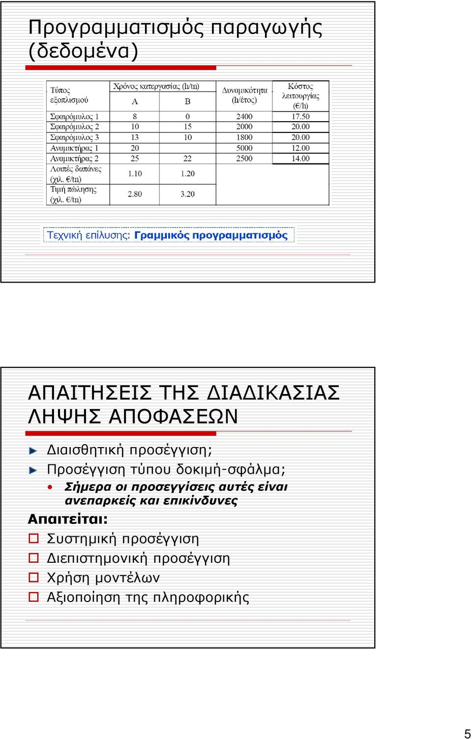 προσεγγίσεις αυτές είναι ανεπαρκείς και επικίνδυνες Απαιτείται: Συστηµική