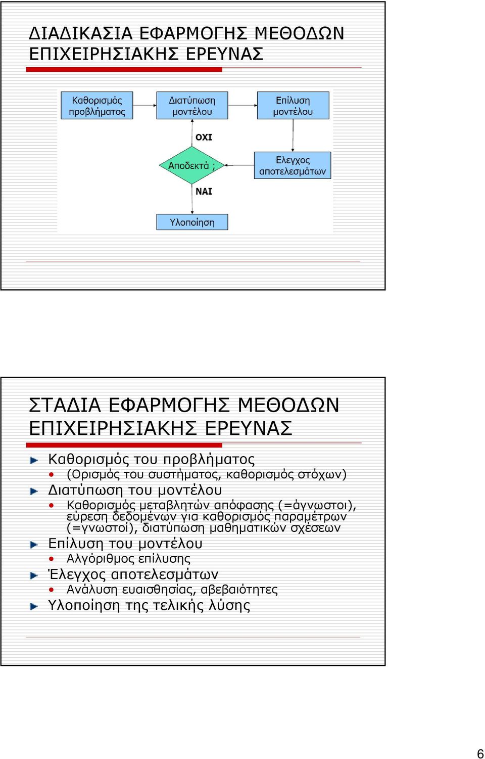 εύρεση δεδοµένων για καθορισµός παραµέτρων (=γνωστοί), διατύπωση µαθηµατικών σχέσεων Επίλυση του