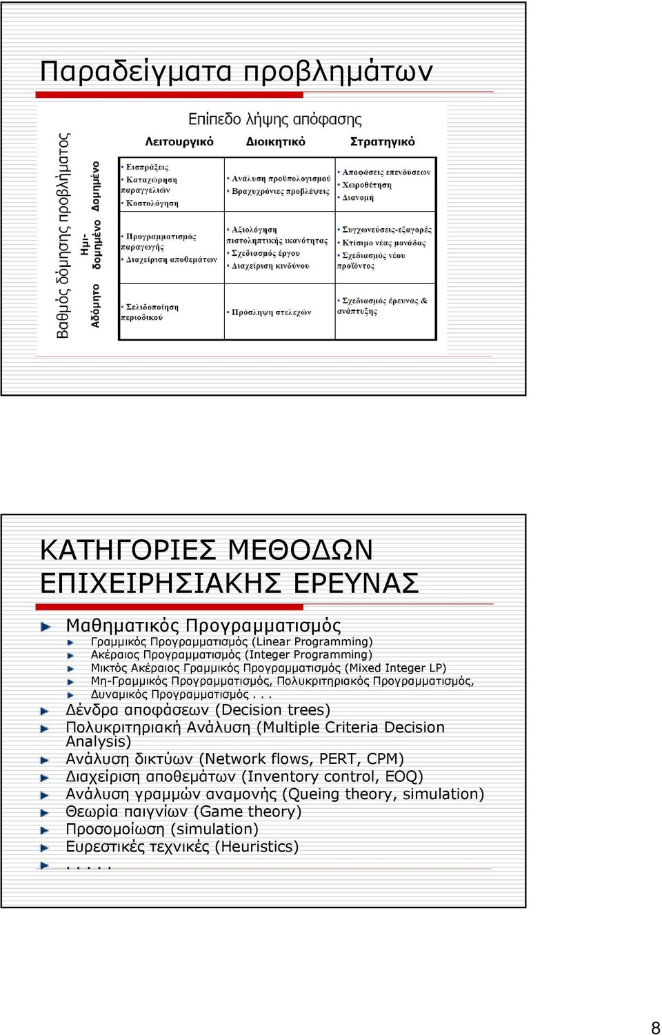 .. ένδρα αποφάσεων (Decision trees) Πολυκριτηριακή Ανάλυση (Multiple Criteria Decision Analysis) Ανάλυση δικτύων (Network flows, PERT, CPM) ιαχείριση αποθεµάτων
