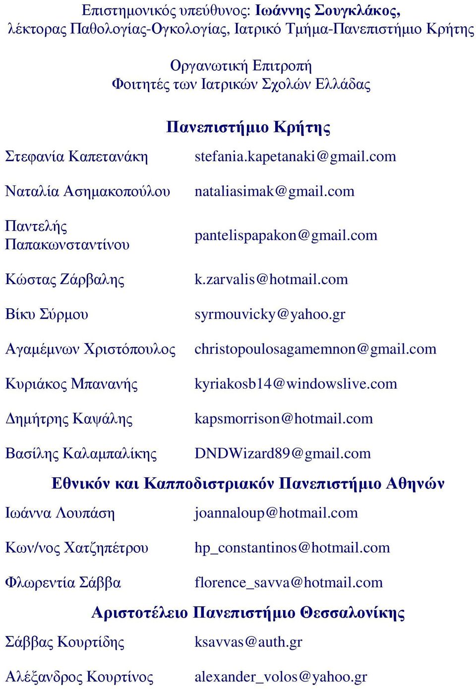 com Ναταλία Ασηµακοπούλου Παντελής Παπακωνσταντίνου Κώστας Ζάρβαλης Βίκυ Σύρµου Αγαµέµνων Χριστόπουλος Κυριάκος Μπανανής ηµήτρης Καψάλης nataliasimak@gmail.com pantelispapakon@gmail.com k.