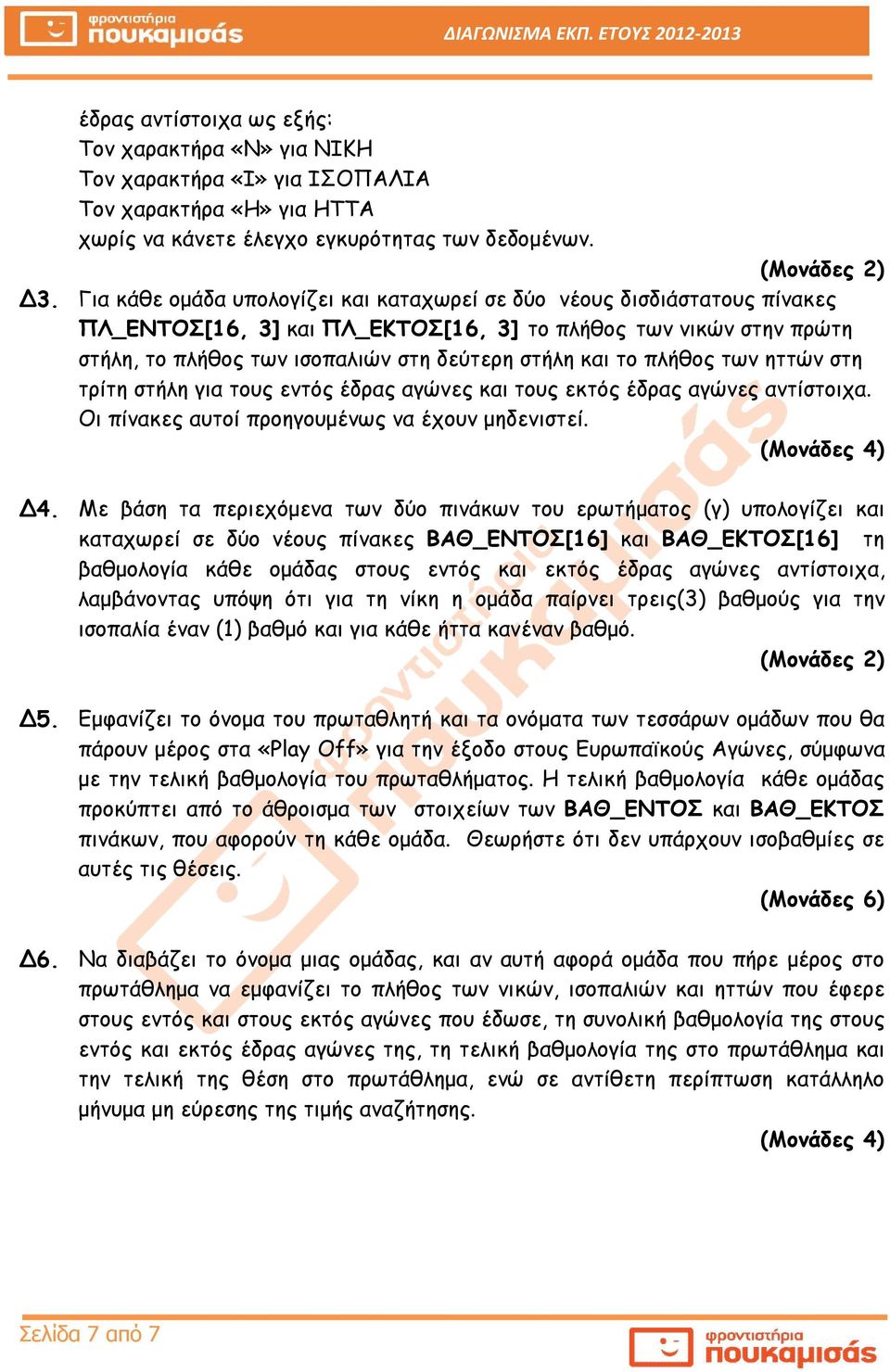 πλήθος των ηττών στη τρίτη στήλη για τους εντός έδρας αγώνες και τους εκτός έδρας αγώνες αντίστοιχα. Οι πίνακες αυτοί προηγουμένως να έχουν μηδενιστεί. Δ4.