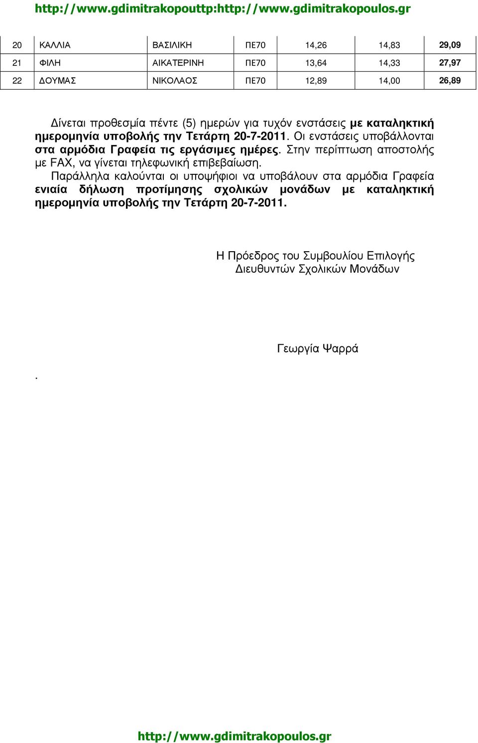 Στην περίπτωση αποστολής µε FAX, να γίνεται τηλεφωνική επιβεβαίωση.