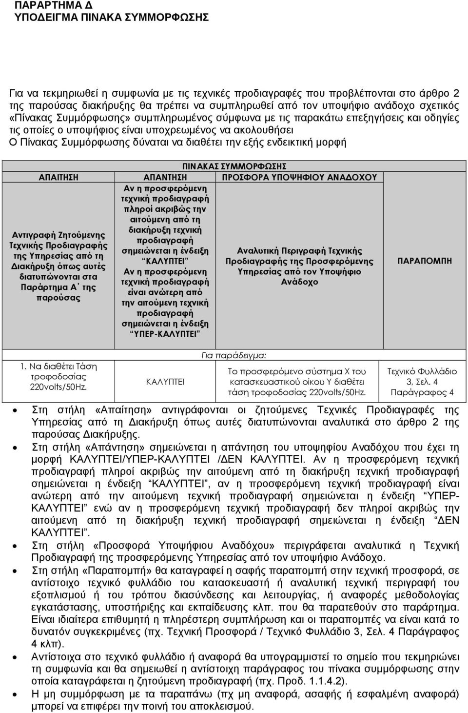 την εξής ενδεικτική µορφή ΠΙΝΑΚΑΣ ΣΥΜΜΟΡΦΩΣΗΣ ΑΠΑΙΤΗΣΗ ΑΠΑΝΤΗΣΗ ΠΡΟΣΦΟΡΑ ΥΠΟΨΗΦΙΟΥ ΑΝΑ ΟΧΟΥ Αν η προσφερόµενη τεχνική προδιαγραφή πληροί ακριβώς την αιτούµενη από τη διακήρυξη τεχνική Αντιγραφή