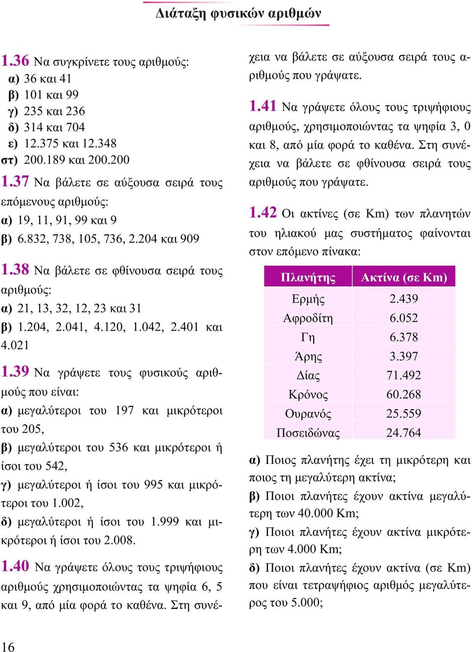 204, 2.041, 4.120, 1.042, 2.401 και 4.021 1.