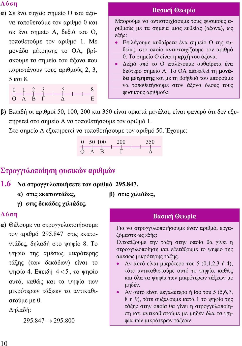 0 1 2 3 5 8 O A B Γ Δ Ε Βασική Θεωρία Μπορούμε να αντιστοιχίσουμε τους φυσικούς α- ριθμούς με τα σημεία μιας ευθείας (άξονα), ως εξής: Επιλέγουμε αυθαίρετα ένα σημείο Ο της ευθείας, στο οποίο