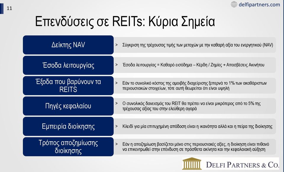 είναι υψηλή > Ο συνολικός δανεισμός του REIT θα πρέπει να είναι μικρότερος από το 5% της τρέχουσας αξίας του στην ελεύθερη αγορά Εμπειρία διοίκησης Τρόπος αποζημίωσης διοίκησης > Κλειδί για μία