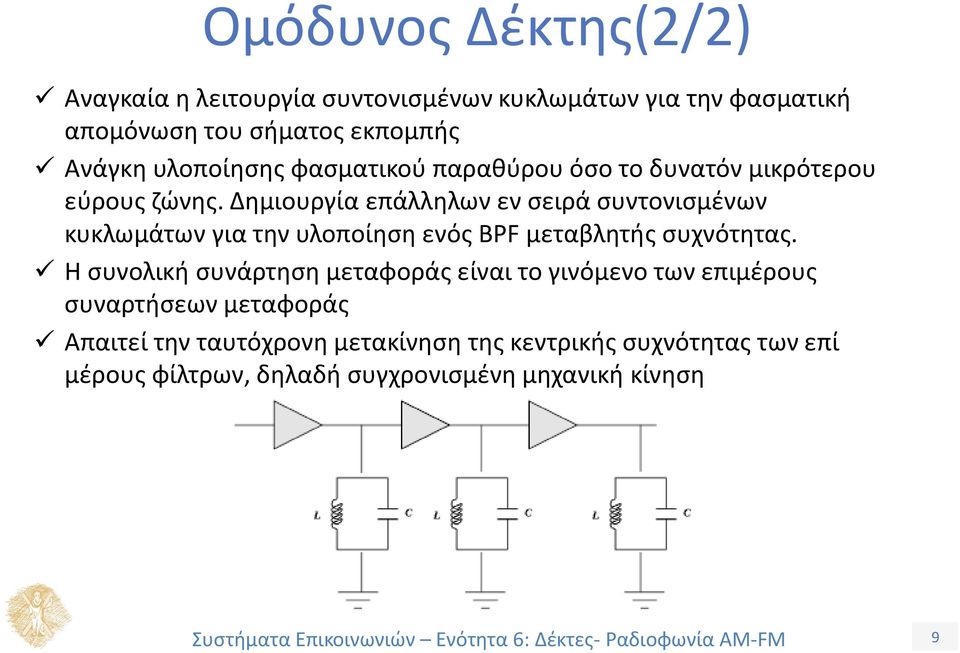 Δημιουργία επάλληλων εν σειρά συντονισμένων κυκλωμάτων για την υλοποίηση ενός BPF μεταβλητής συχνότητας.