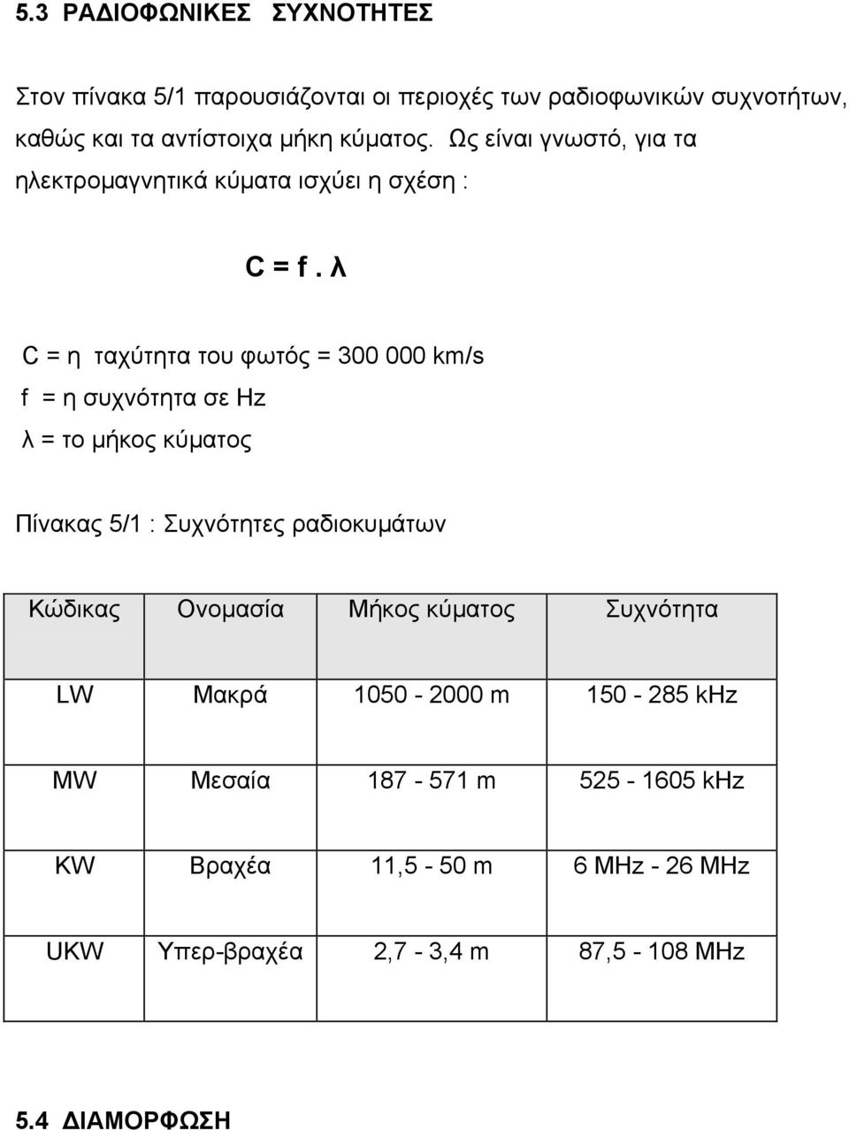 λ C = η ταχύτητα του φωτός = 300 000 km/s f = η συχνότητα σε Hz λ = το μήκος κύματος Πίνακας 5/1 : Συχνότητες ραδιοκυμάτων Κώδικας