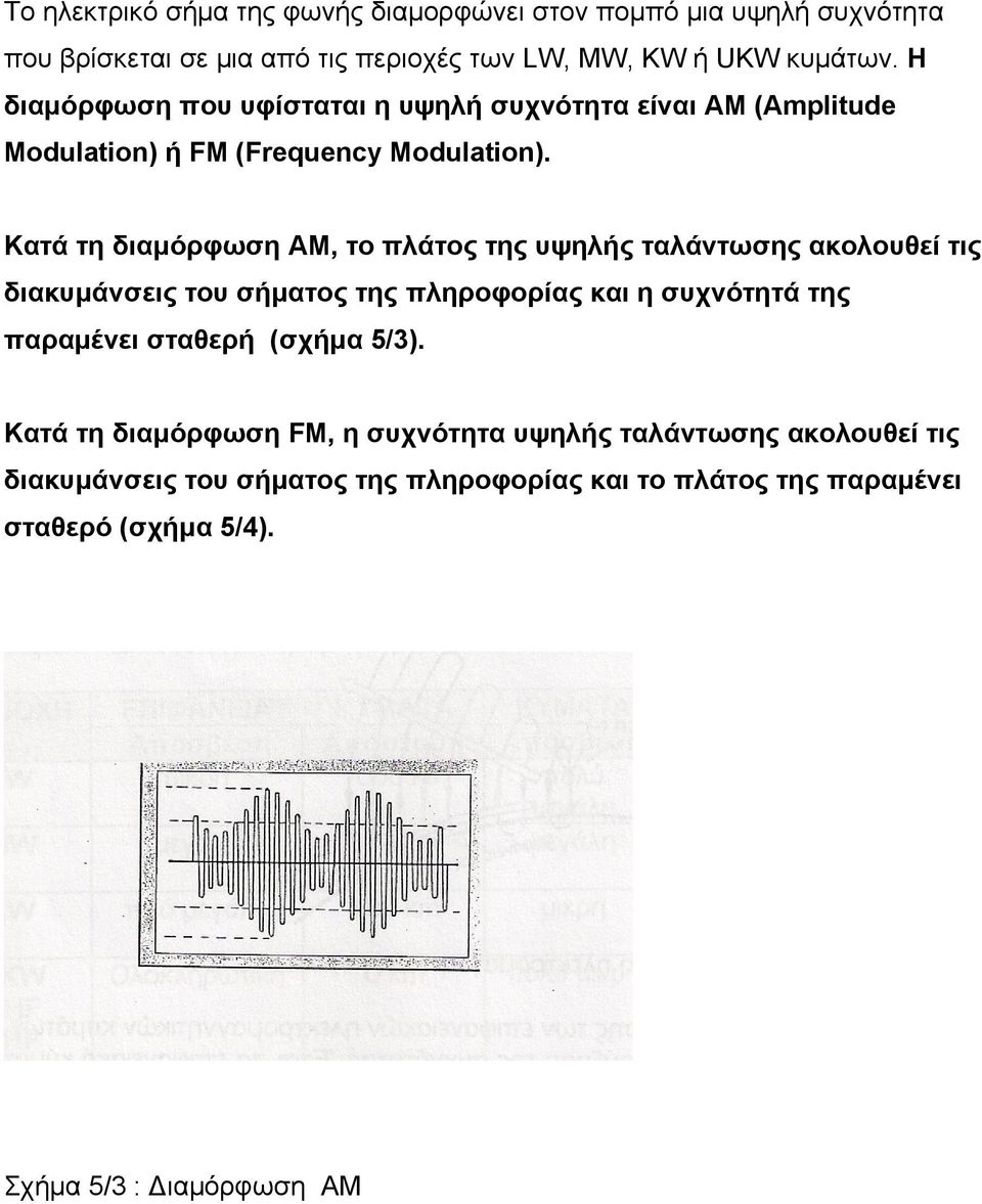 Κατά τη διαμόρφωση ΑΜ, το πλάτος της υψηλής ταλάντωσης ακολουθεί τις διακυμάνσεις του σήματος της πληροφορίας και η συχνότητά της παραμένει