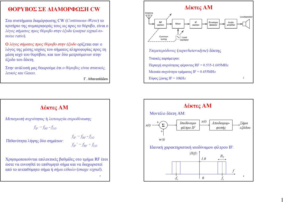 Στην ανάλυσή μας θεωρούμε ότι ο θόρυβος είναι στατικός, λευκός και Gu. Γ. Αθανασιάδου Υπερετερόδυνος (uperheterodye) δέκτης Tυπικές παράμετροι: Περιοχή συχνότητας φέροντος RF.55-.