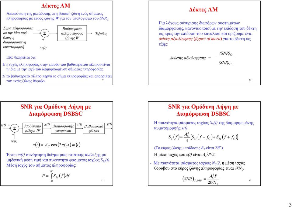 για το δέκτη ως εξής: Εδώ θεωρείται ότι: / η ισχύς πληροφορίας στην είσοδο του βαθυπερατού φίλτρου είναι η ίδια με την ισχύ του διαμορφωμένου σήματος πληροφορίας / το βαθυπερατό φίλτρο περνά το σήμα