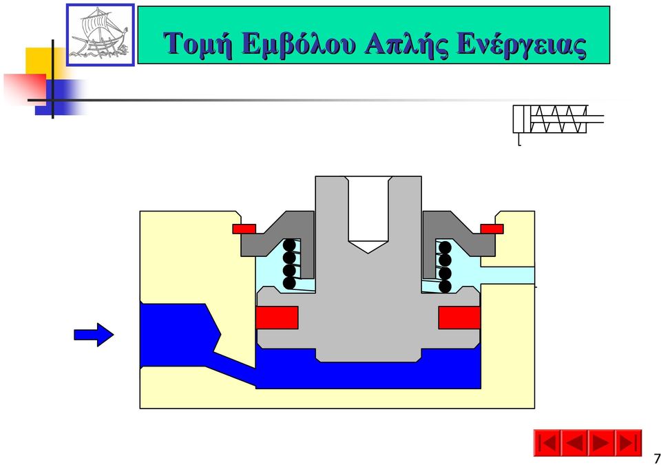 Απλής