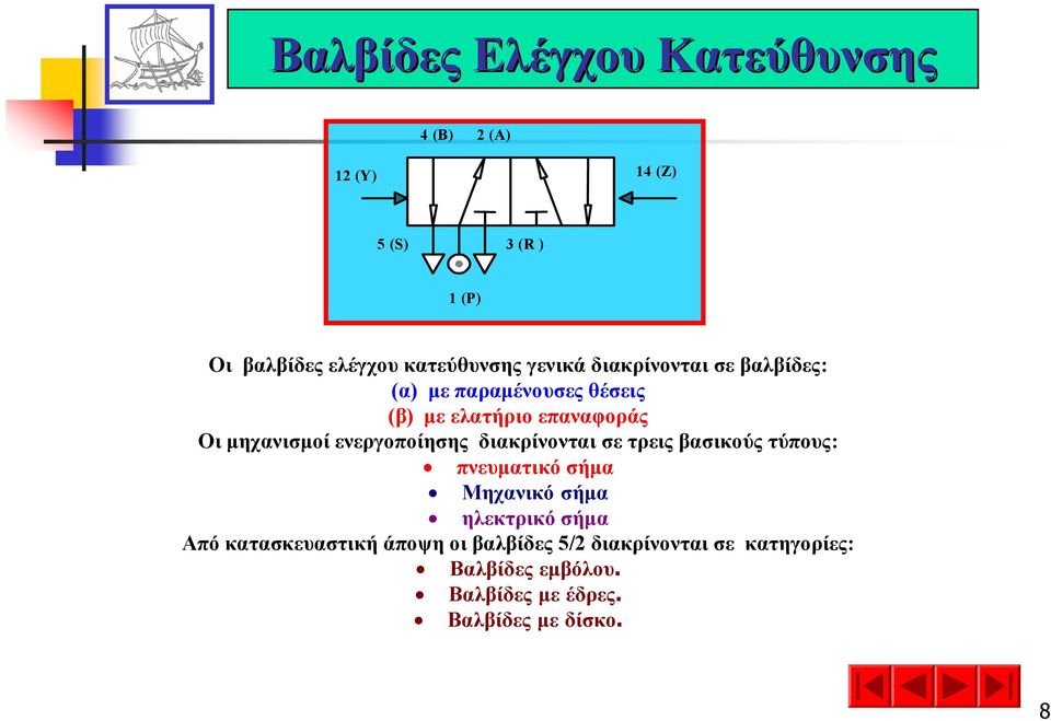 ενεργοποίησης διακρίνονται σε τρεις βασικούς τύπους: πνευµατικό σήµα Μηχανικό σήµα ηλεκτρικό σήµα Από