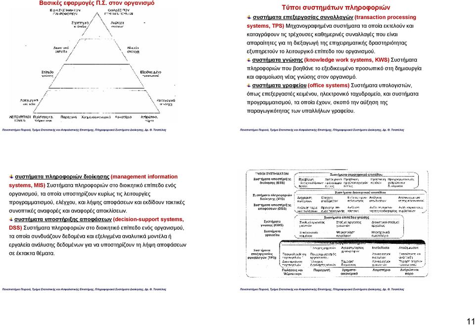 καθημερινές συναλλαγές που είναι απαραίτητες για τη διεξαγωγή της επιχειρηματικής δραστηριότητας εξυπηρετούν τολειτουργικόεπίπεδοτου οργανισμού.