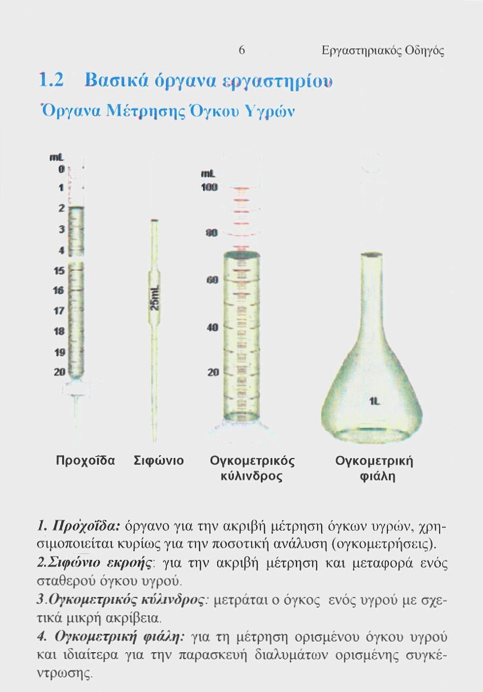 Πρόχο'ϊδα: όργανο για την ακριβή μέτρηση όγκων υγρών, χρησιμοποιείται κυρίως για την ποσοτική ανάλυση (ογκομετρήσεις). 2.