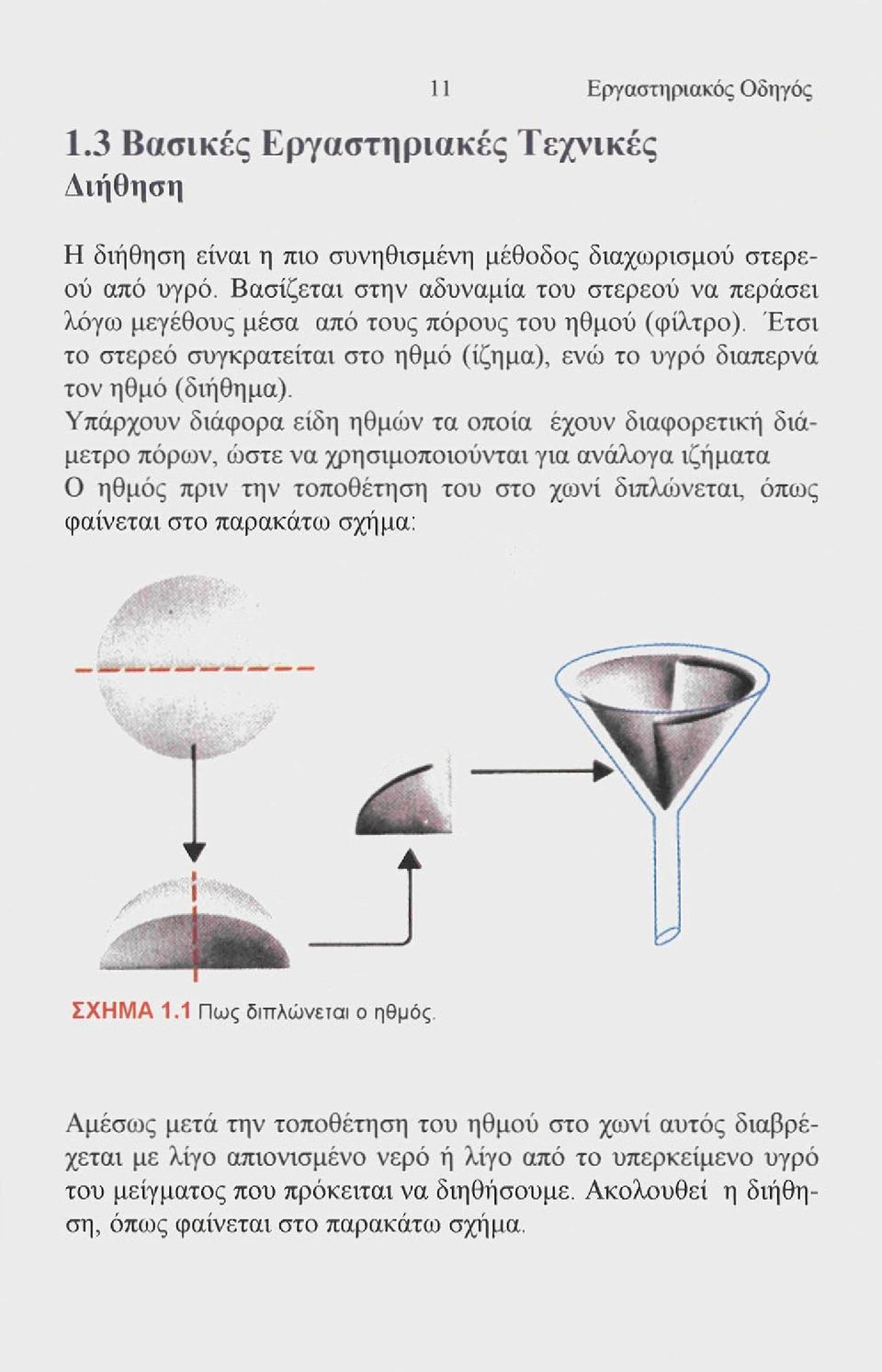 Υπάρχουν διάφορα είδη ηθμών τα οποία έχουν διαφορετική διάμετρο πόρων, ώστε να χρησιμοποιούνται για ανάλογα ιζήματα Ο ηθμός πριν την τοποθέτηση του στο χωνί διπλώνεται, όπως φαίνεται στο παρακάτω